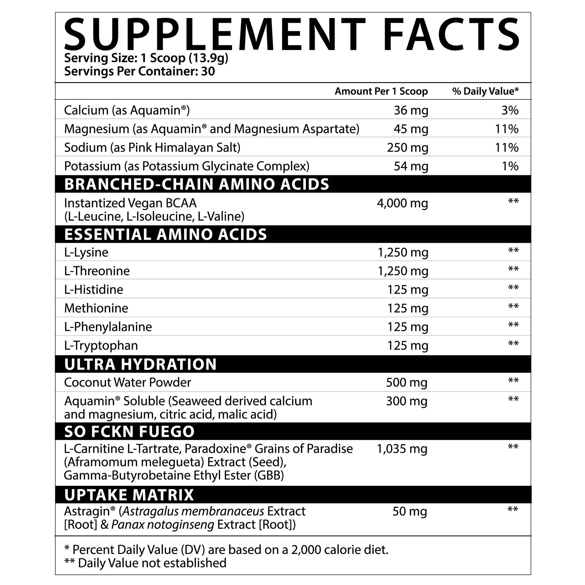 AMINO: FUEGO EAAs   Thermogenics