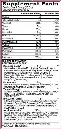 BSN NO-XPLODE Legendary Pre Workout - 60 Servings