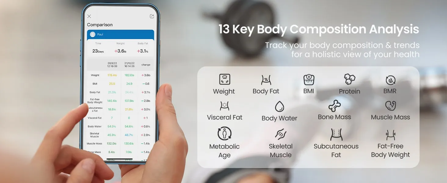 Elis 1 Smart Body Scale