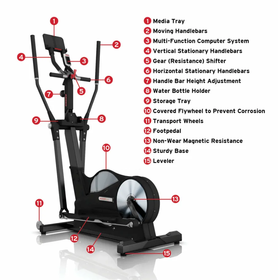 Keiser M5i Strider Total Body Commercial Elliptical