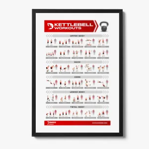 Kettlebell Workout Exercise Poster