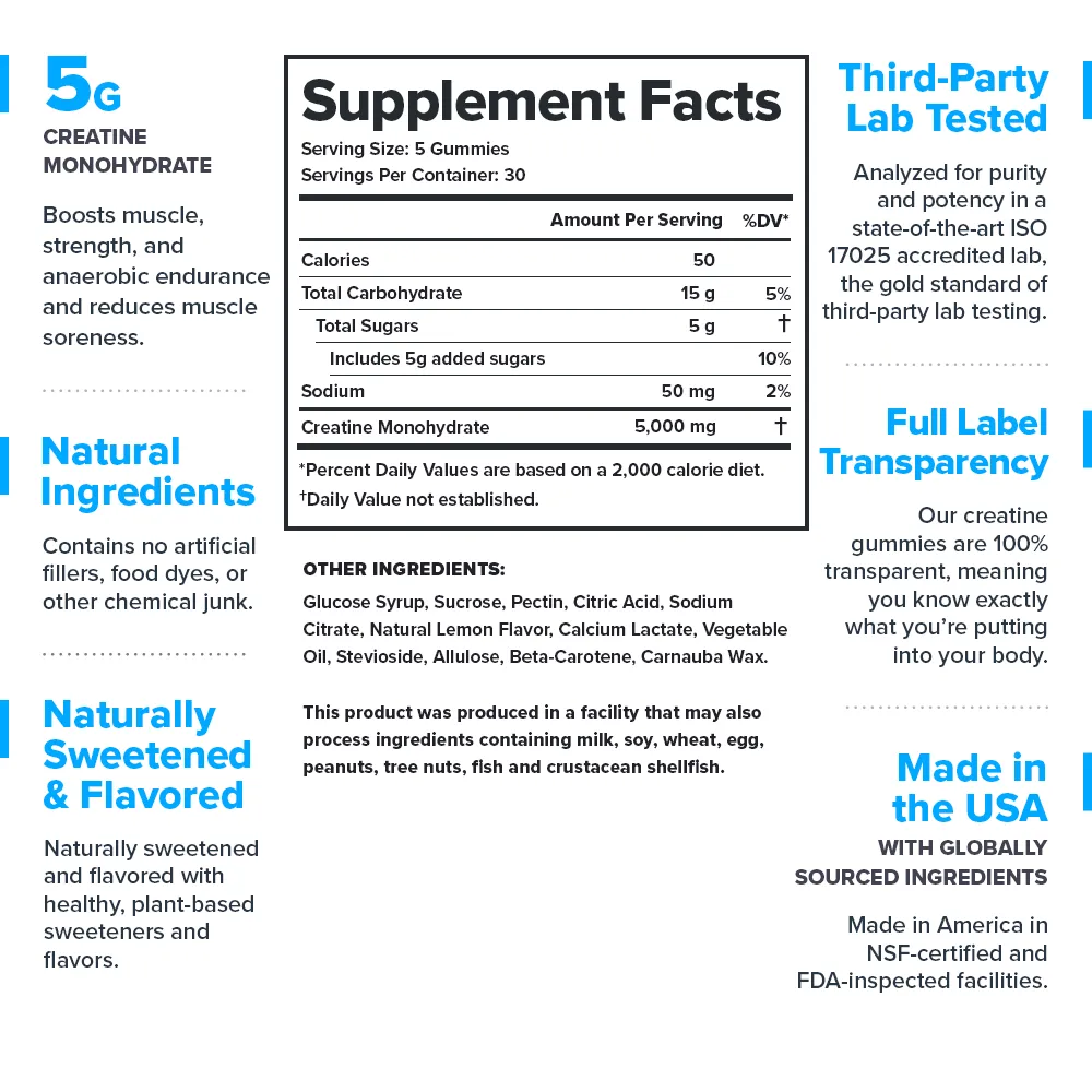 Legion Creatine Gummies