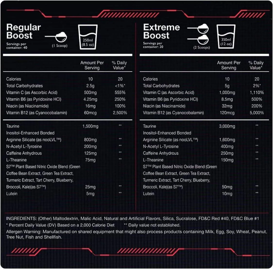 Outbreak FPS 40 Servings