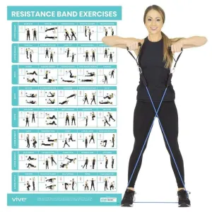 Resistance Band Poster