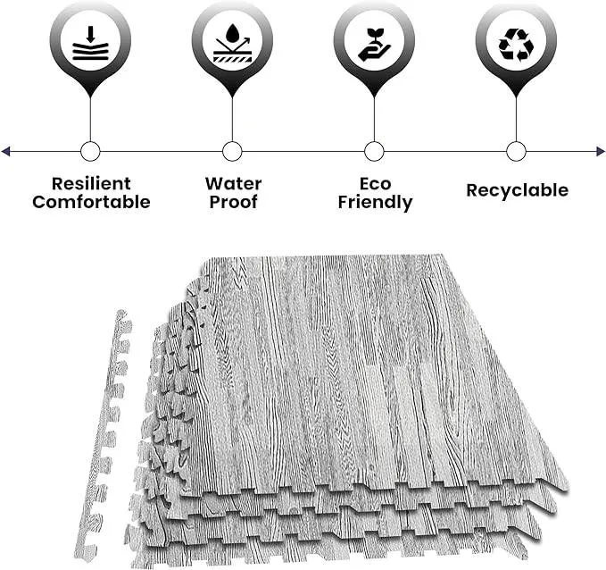 SG Traders™ 1.2cm Premium Eva Foam Mats for Gym