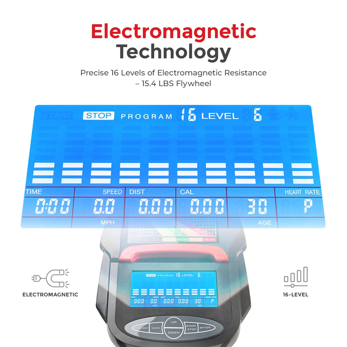 Smart Premium Programmable Electro-Magnetic Elliptical