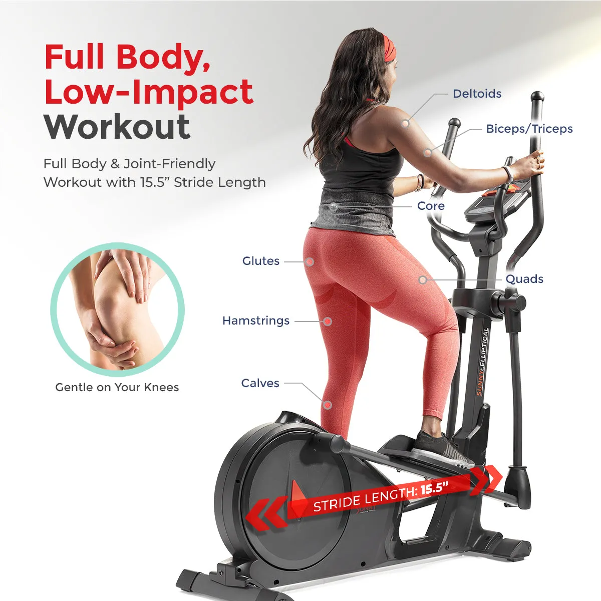 Smart Premium Programmable Electro-Magnetic Elliptical