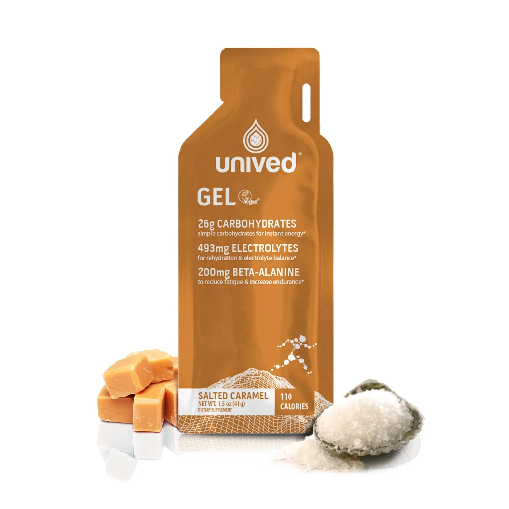 Unived Energy Gel