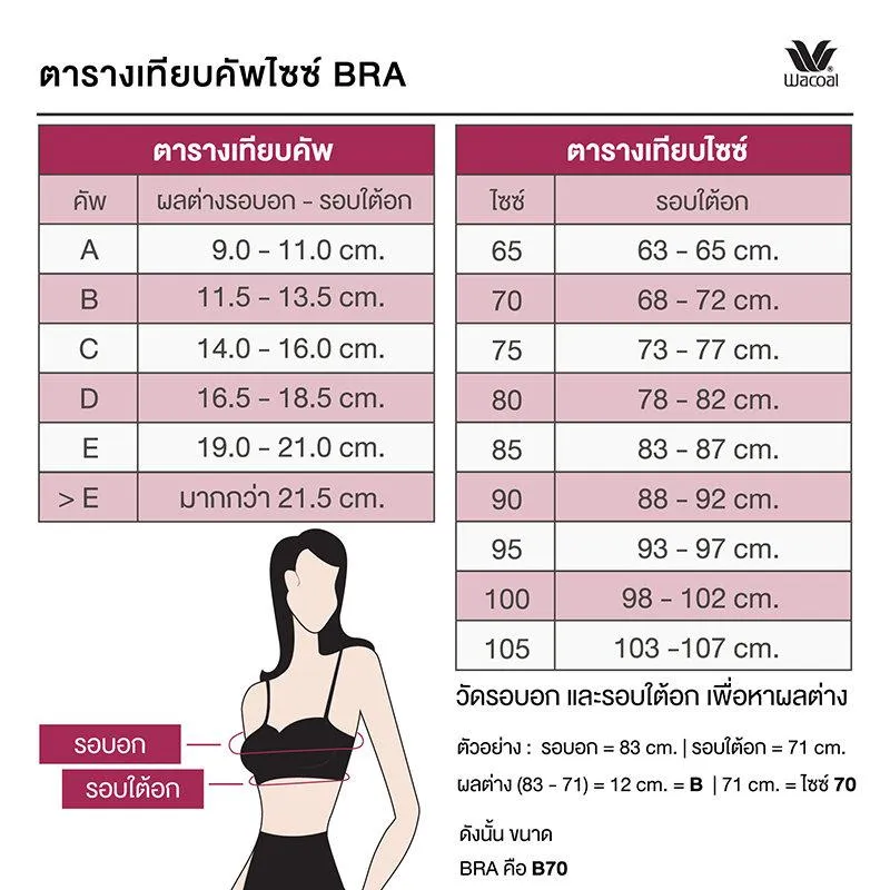 Wacoal Motion Wear สปอร์ตบรา รุ่น WR1513 สีดำ (BL)