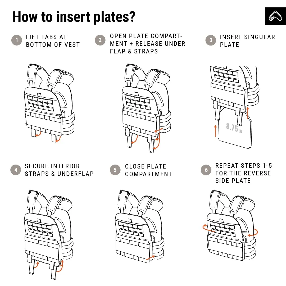 Weight Vest Plates By  Wod Plate Carrier Weight Designed For Men And Women Work